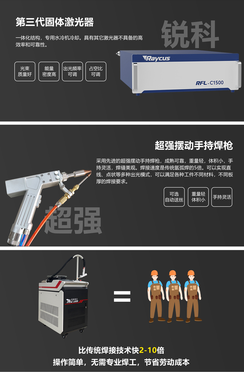 青島手持式激光焊接機(jī)廠家(圖3)